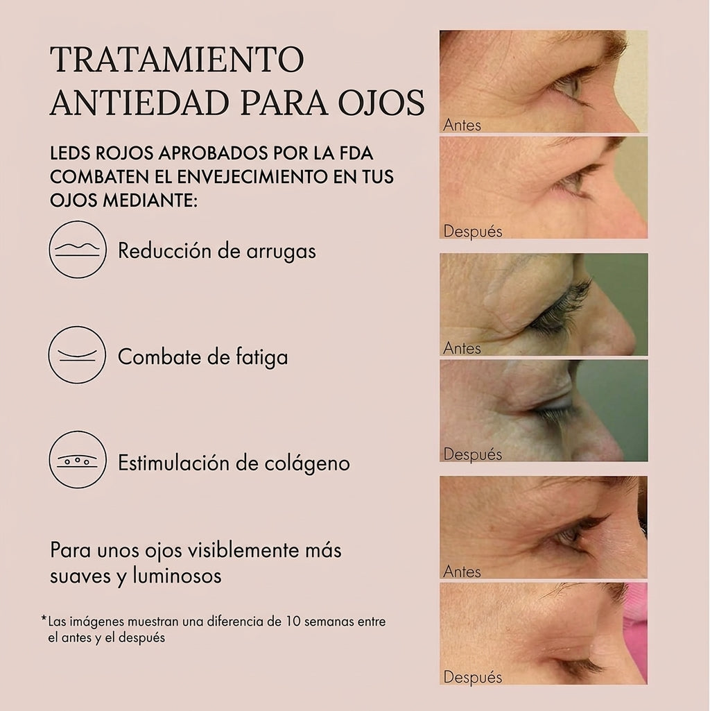Masajeador de Ojos con Fototerapia LED